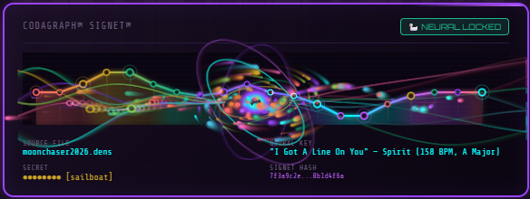 CODAgraph Neural Signet reference image with a color-coded mnemonic graph